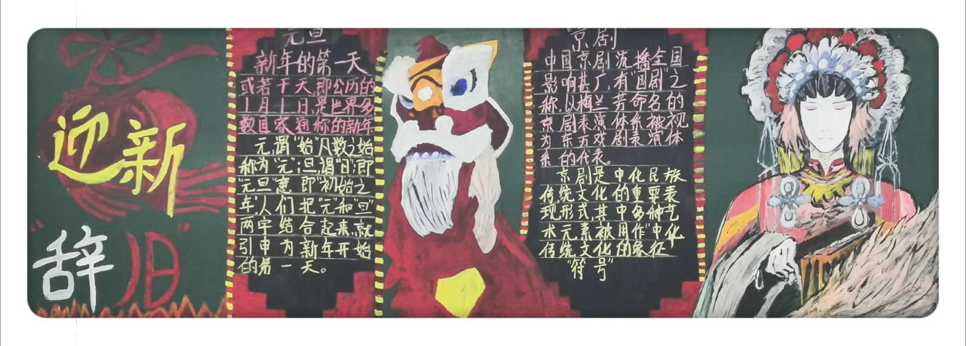 丹青妙笔绘佳节——沾河高级中学开展"庆元旦,迎新年"黑板报大赛评比