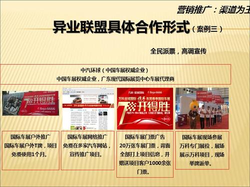 房地产异业联盟