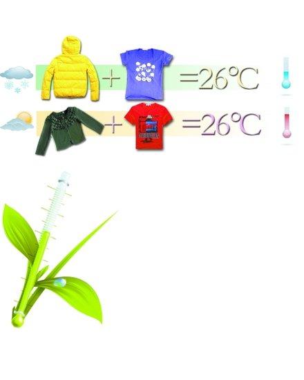 计算衣服温度,穿到26℃
