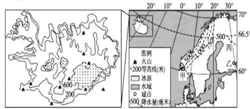 材料一 亚欧大陆气候类型分布图.