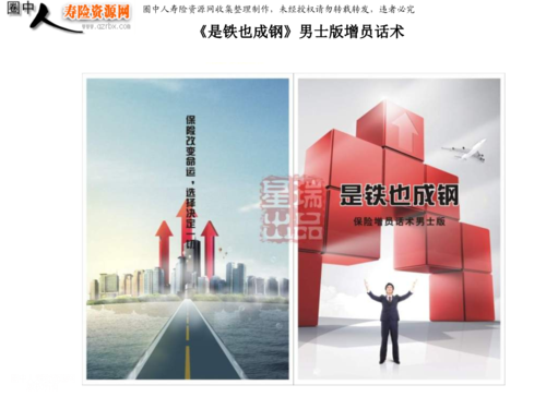 男女版保险增员册子详细增员话术.ppt