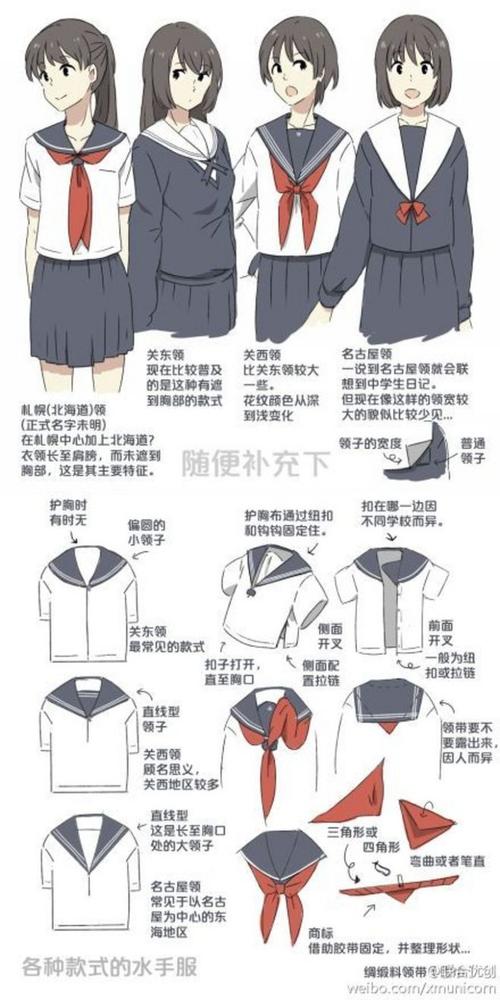 【绘画教程】小科普【水手服的款式】校服神马的,绅士们的最爱之一就