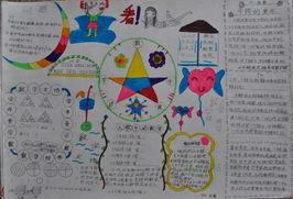 平移数学手抄报 数学手抄报