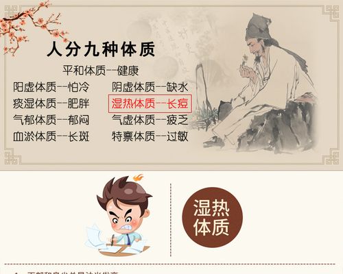 湿热体质的人怎么调理身体