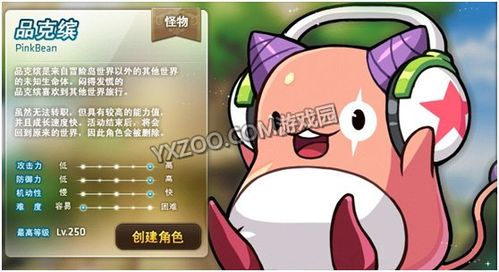 冒险岛怪物图鉴的简单介绍 详情信息 冒险岛怪物大全刺蘑菇 发布于