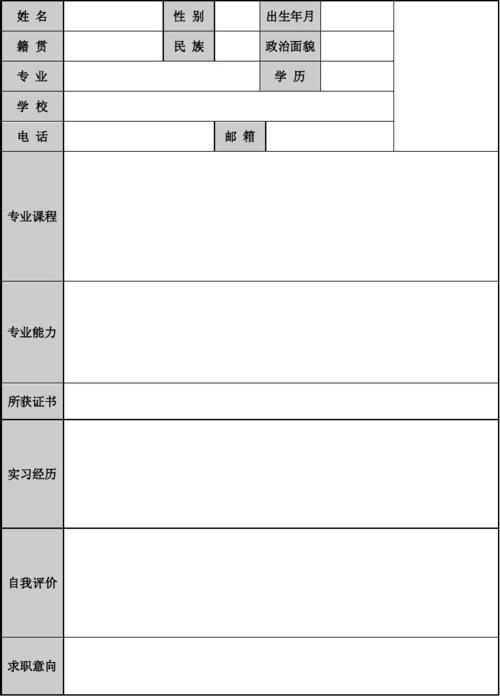 标准个人简历个人信息表格