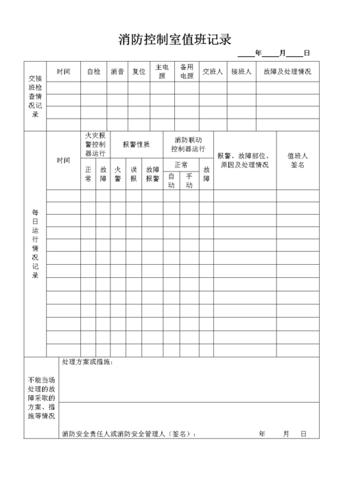 消防控制室值班记录(制式表单格).doc