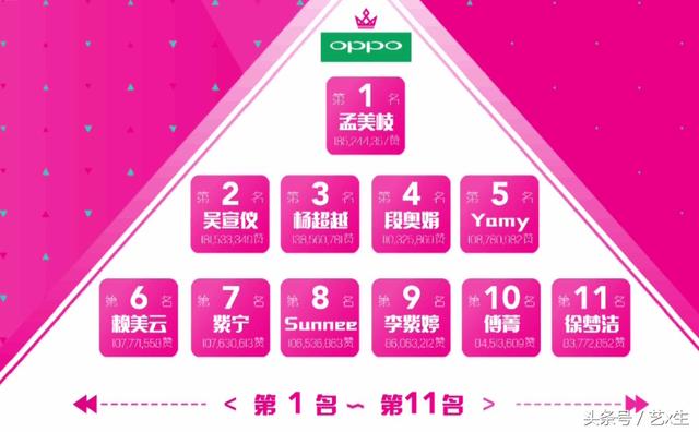 创造101女团名单公布,山支大哥哭成泪人,而她全程淡定