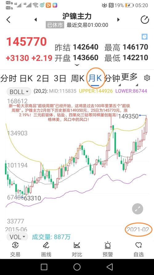 格林美:连续5日融资净买入累计3.35亿元(02-24)