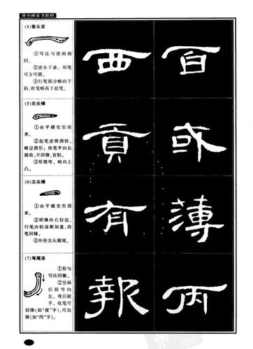 经典隶书《曹全碑》基本笔画,结构详细教程