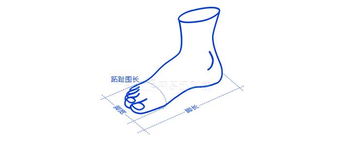 高科技来告诉你买鞋选鞋为什么需要3d量脚一