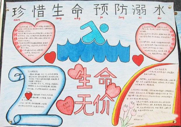 珍爱生命手抄报,珍惜生命预防溺水每年被水淹死的人非常多,虽然水是