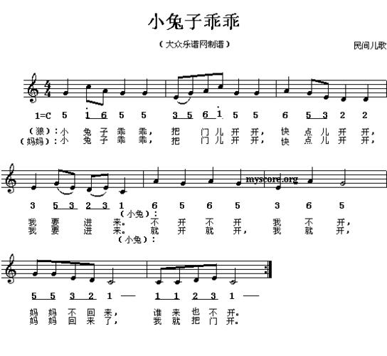 简谱大全 英文儿歌经典 儿童歌曲简谱 经典歌曲大全 电子琴入门教程