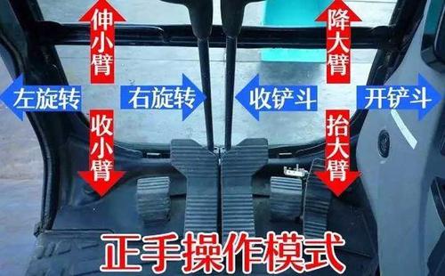 挖掘机操作动作介绍【图解】