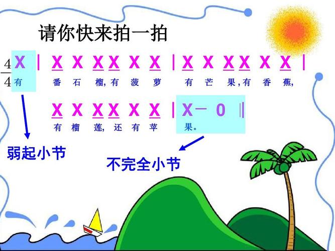 木瓜恰恰恰课件ppt