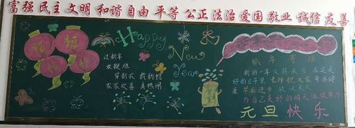 辞旧迎新—云大附属会展学校主题黑板报评比