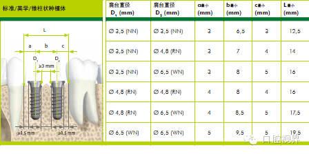 请问现在种牙要多少钱,士卓曼的贵吗,听说他们家种植体材质很好.