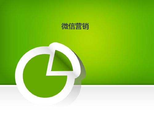 企业微信营销培训材料ppt