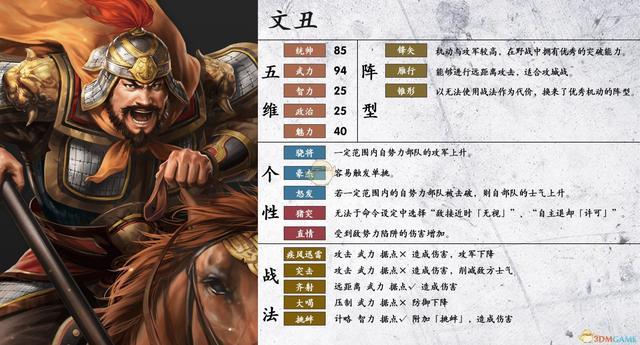 《三国志14》文丑属性个性一览