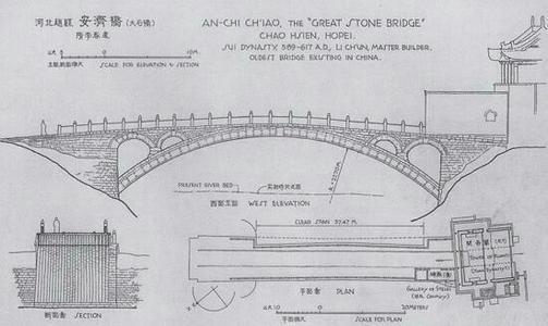 赵州桥平面图简笔画