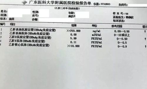 肝功能轻度异常   结果进一步支持患者是由她性传播所致的急性乙肝.