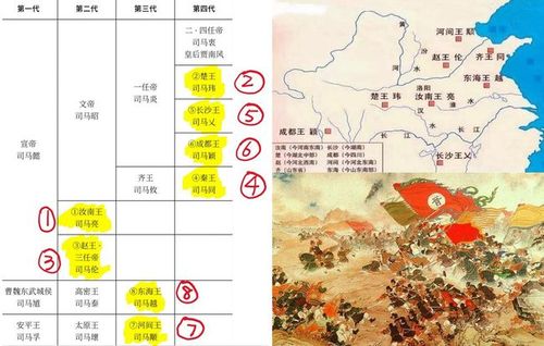 丑人多作怪:史上最丑皇后太能作,引发了长达20多年"八王之乱"