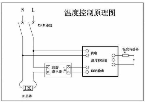 温控仪表怎么和温度探头,加热管接线|详细步骤带你学习