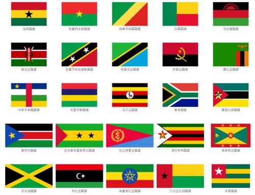 绿,黄,红和  红,黑,绿 绿,黄,红三色最早来自于 埃塞俄比亚国旗的