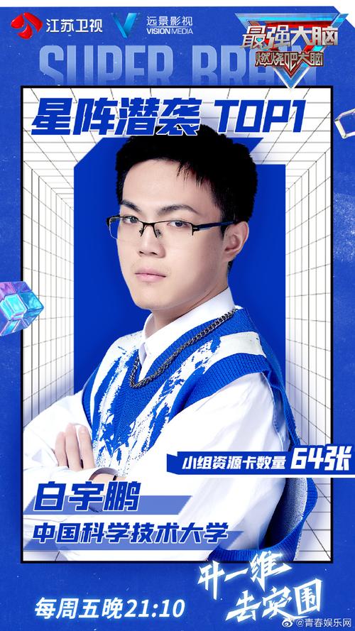 白宇鹏晋级12强##现在的00后能有多厉害##最强大脑