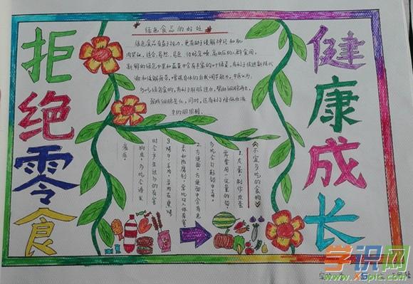 食品安全的手抄报图片大全简单漂亮的食品安全手抄报