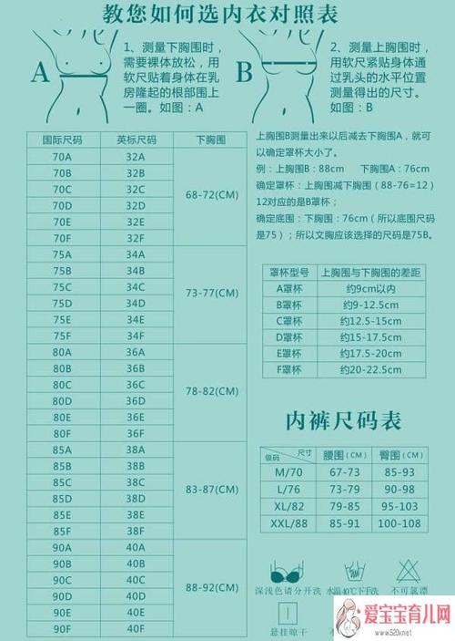 怎么知道自己穿多大的内衣?内衣尺寸怎么选?