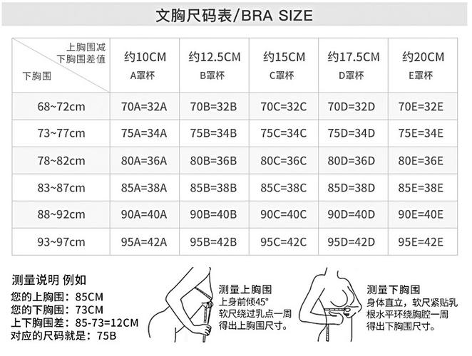 内衣90b是多大码的内衣90b是多大罩杯图