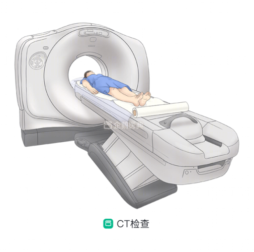 做ct检查会增加癌症风险?医生告诉你真实答案!