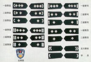 三级警监为我国警衔体系的第5等级,标志为一枚橄榄枝加1枚四角星花.