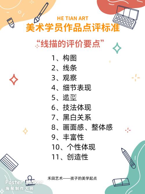 美术机构各类作品点评要点——你一定用得到!