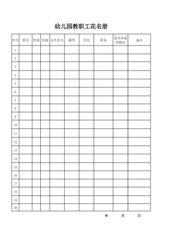 幼儿园教职工花名册