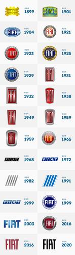 菲亚特(fiat)logo,菲亚特(fiat)标志,汽车品牌设计,汽车标志,汽车logo
