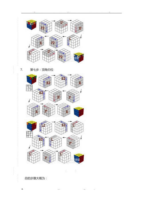 三阶魔方还原公式-三魔方公式.doc 7页