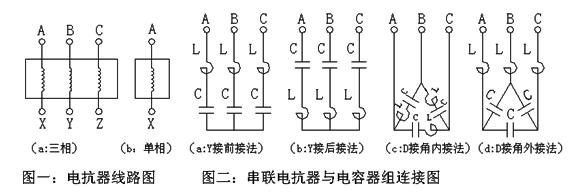 输入输出电抗器