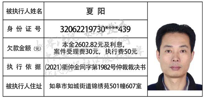 失信悬赏如皋法院发布2021年度第九期失信被执行人名单