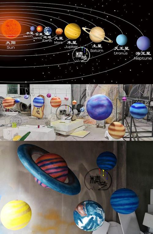 泡沫彩绘星球雕塑仿真小型九大行星月球模型橱窗挂件道具中庭吊饰