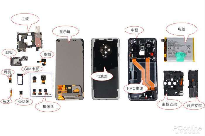 年前把vivo s5"拆了":手机内部设计,当真"慢工出细活"