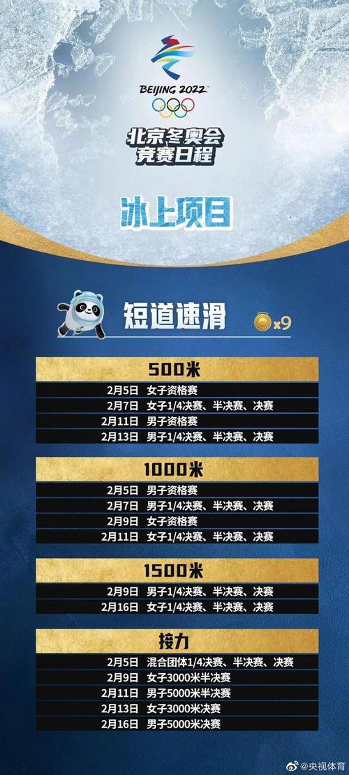 2022年北京冬奥会