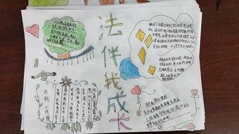 关于小学生五项管理手抄报 小学生手抄报