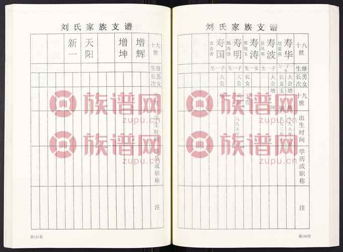 刘氏家谱, 1, 1398-2012 - 刘氏堂号字辈查阅 - 族谱网