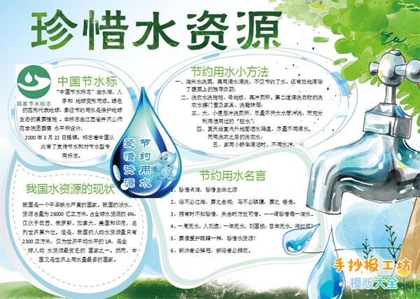 有关节约用水,珍惜水资源的手抄报图片 含内容资料