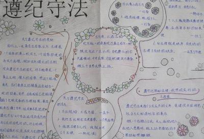 主题是遵纪守法手抄报 遵纪守法手抄报