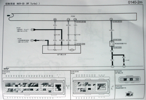 帮助需要的了解一汽马自达6睿翼全车电路图知识!