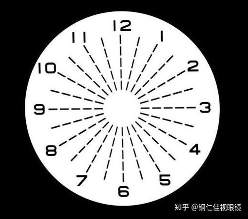 铜仁学院学生:一直都不知道自己散光,需要戴眼镜吗?