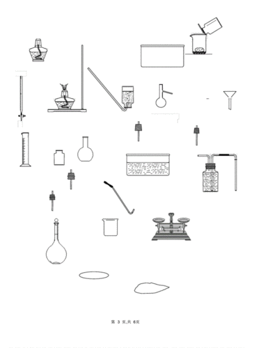 常见化学实验装置示意图.pdf 6页